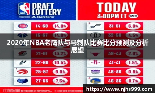 2020年NBA老鹰队与马刺队比赛比分预测及分析展望